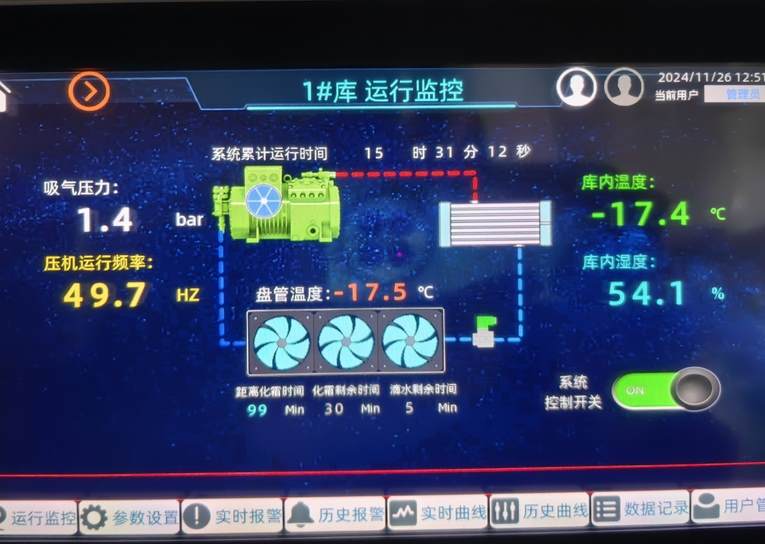 50平米蔬菜水果冷庫造價(jià)全解析：從材料到安裝的省錢秘籍